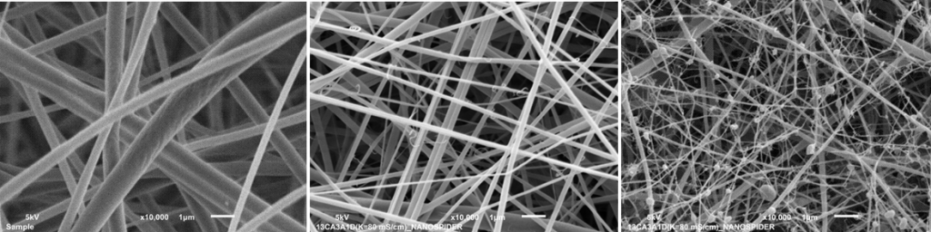 Figure: Figure: SEM images of different electrospun fiber morphologies (a) fiber diameters 0.5-1 μm, (b) fiber diameters 0.1-0.5 μm and (c) beaded fiber <0.3 μm, generated using cellulose 